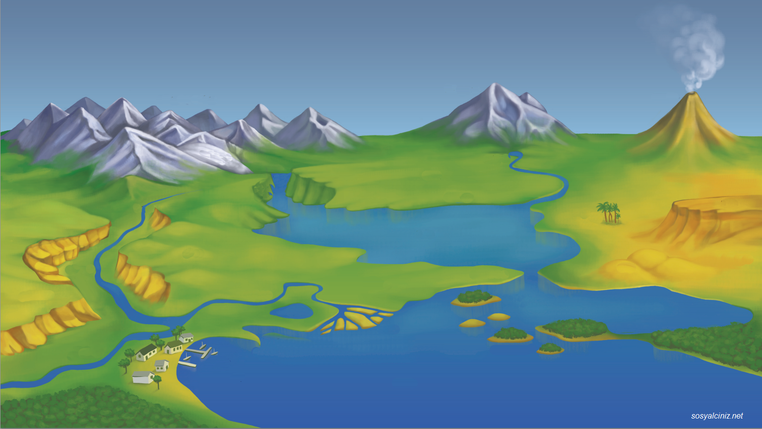 Yer Şekilleri Dilsiz Harita