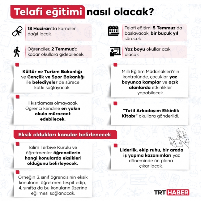 Telafi eğitimi nasıl olacak?