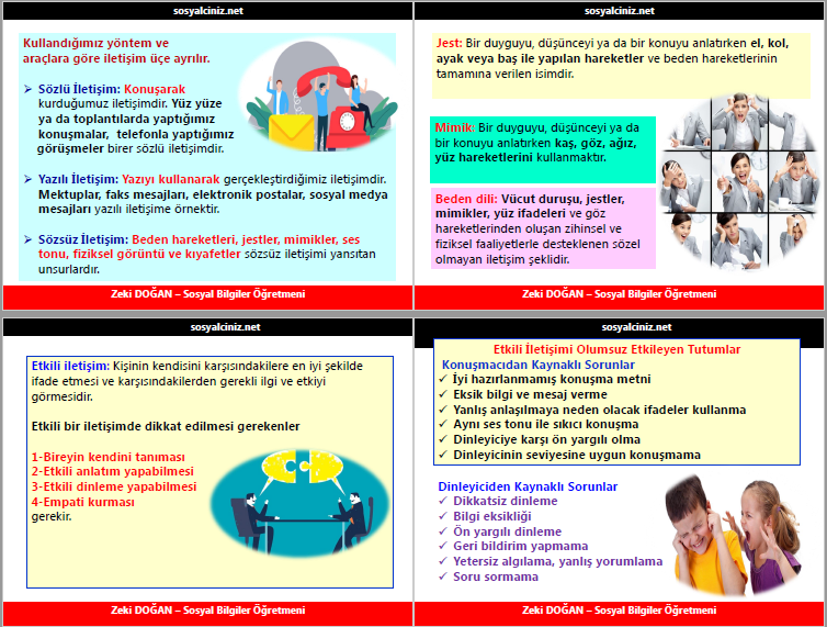İnsandan İnsana Giden Yol: İletişim