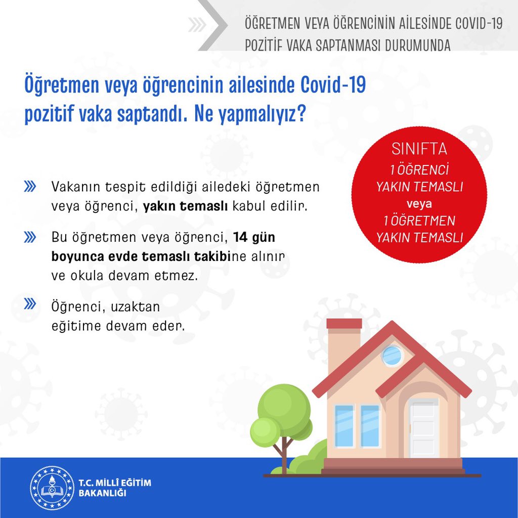 Okullarda Covid-19 Pozitif Vaka Saptanması Durumunda Yapılması Gereken Uygulamalar