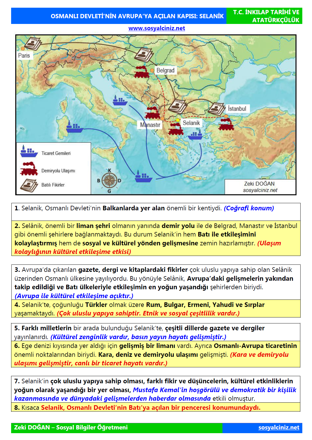 Selanik: Osmanlı Devleti’nin Avrupa’ya Açılan Kapısı