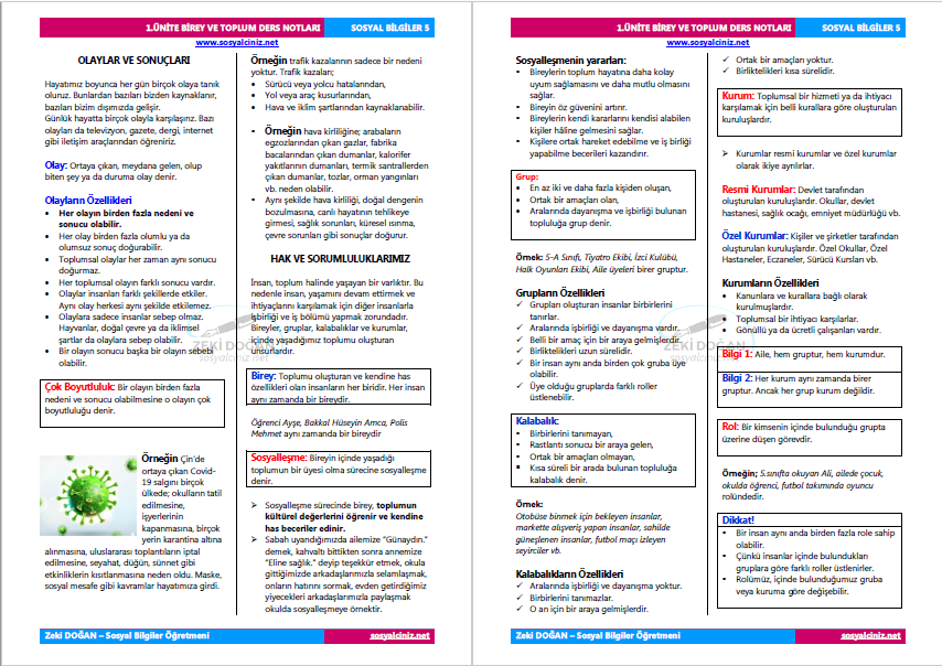 Sosyal Bilgiler 5 Birey ve Toplum Ders Notları