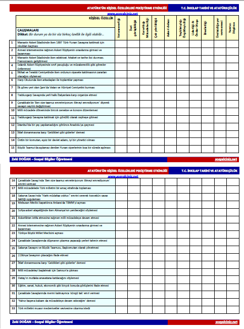 Atatürk’ün Kişisel Özellikleri Pekiştirme Etkinliği