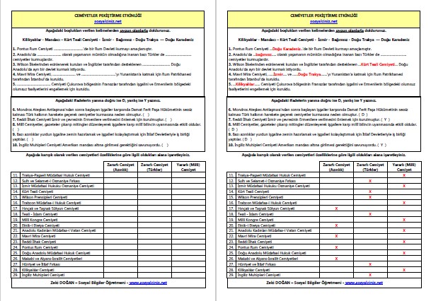 Cemiyetler Pekiştirme Etkinliği-1