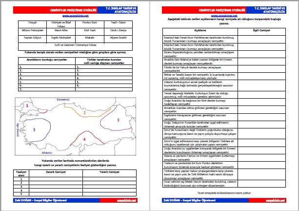 Cemiyetler Pekiştirme Etkinliği-2