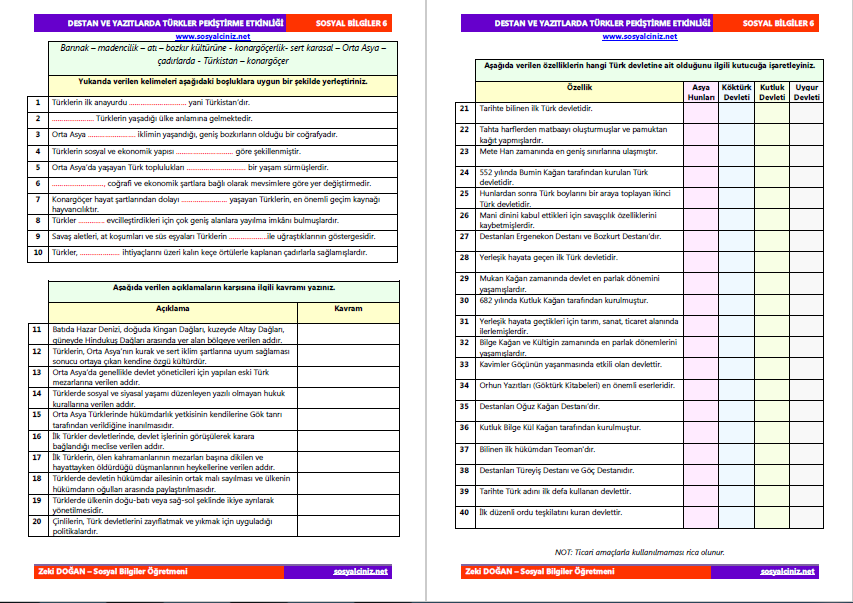 Destan ve Yazıtlarda Türkler Pekiştirme Etkinliği