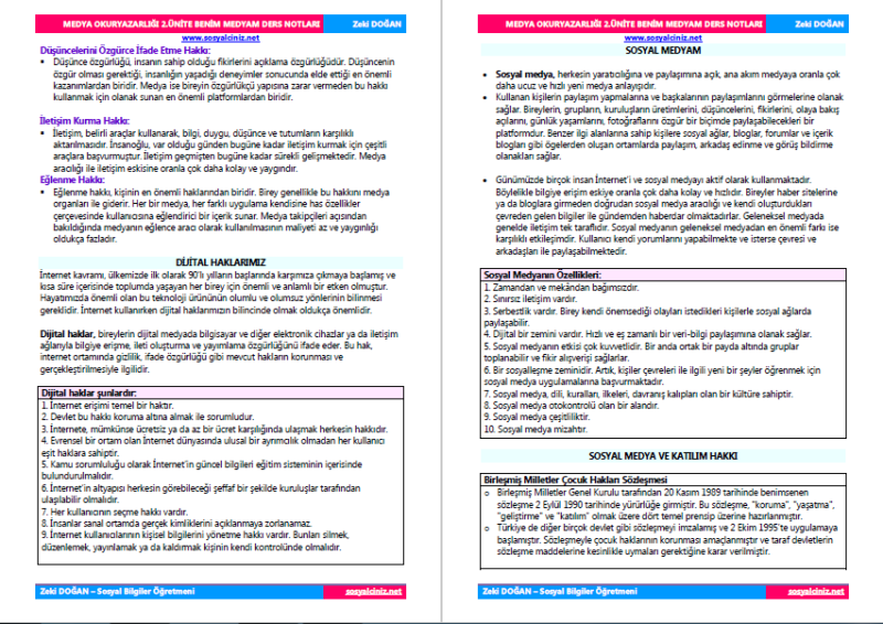 Medya Okuryazarlığı 2.Ünite Ders Notları