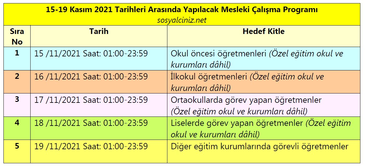 2021 Yılı Kasım Dönemi Mesleki Çalışmaları