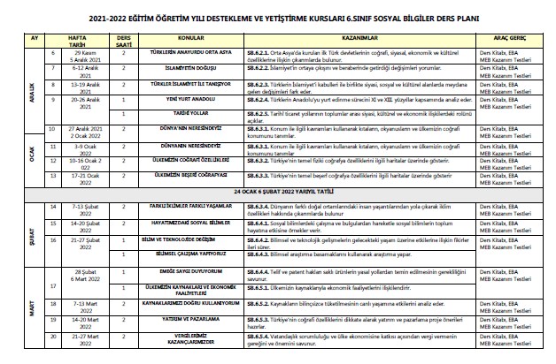 2021-2022 Sosyal Bilgiler 6 DYK Kurs Planı