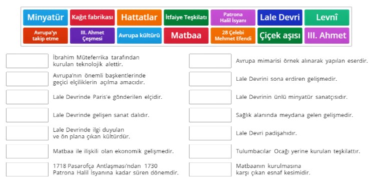 Lale Devri Online Eşleştirme