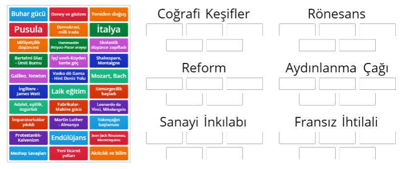 Avrupa’da Uyanış Online Eşleştirme