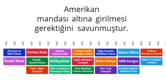 Cemiyetler Eşleşmeyi Bul Etkinliği