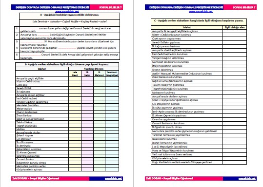 Değişen Dünyada Değişen Osmanlı Kurumları Pekiştirme Etkinliği