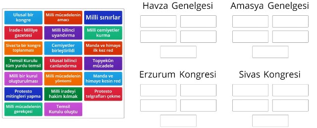 Genelgeler ve Kongreler Eşleştirme