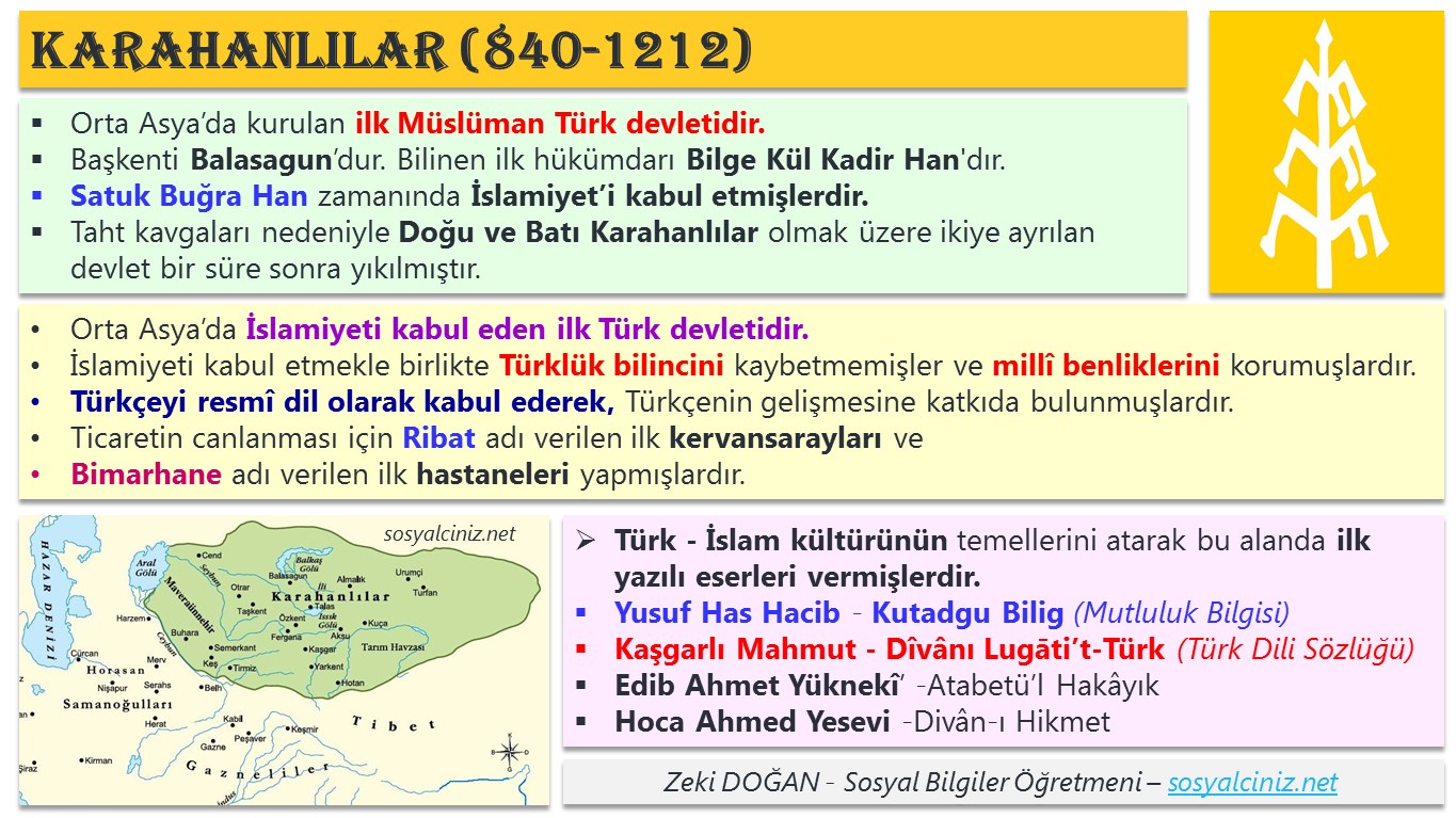 Karahanlılar-Gazneliler-Büyük Selçuklular