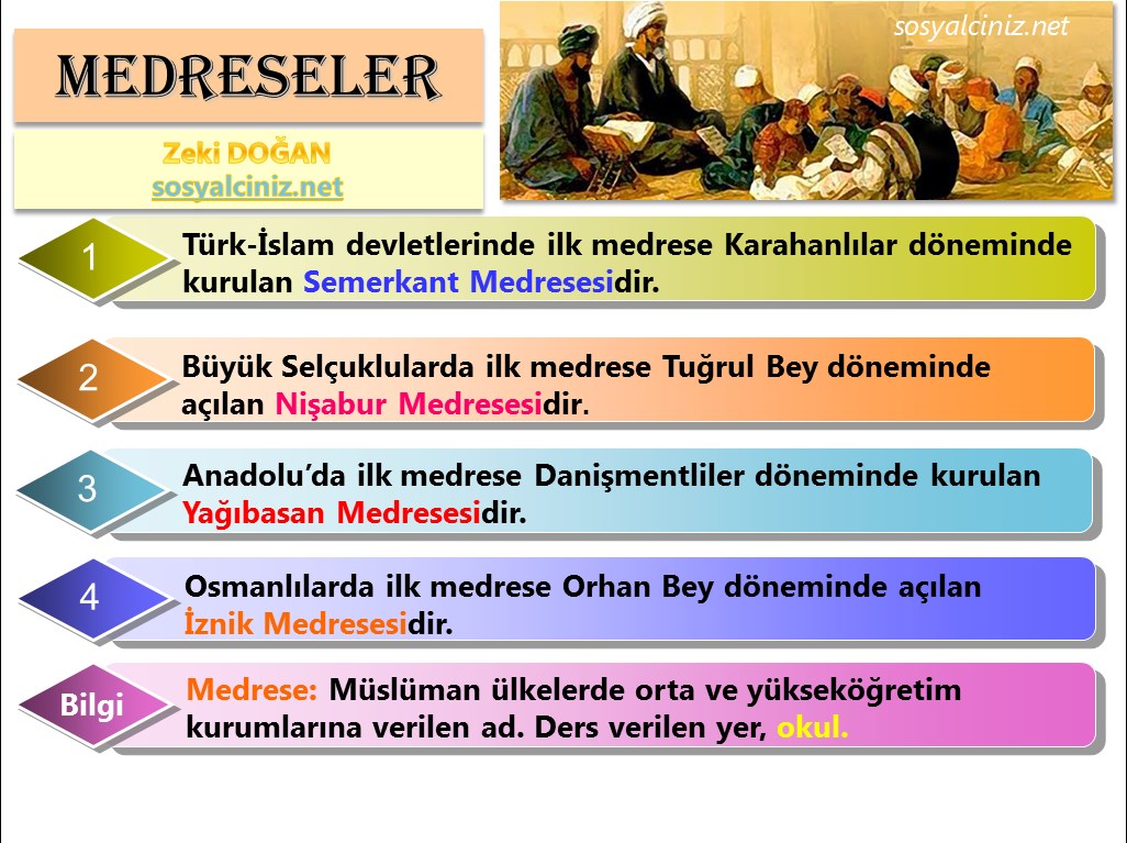 İlk Medreseler