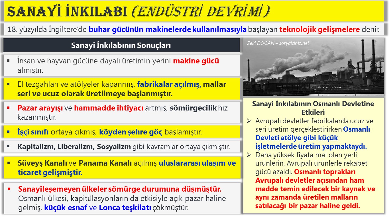 Sanayi İnkılabı