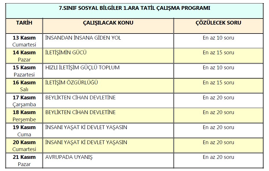 Sosyal Bilgiler 5-6-7 Ara Tatil Çalışma Programı