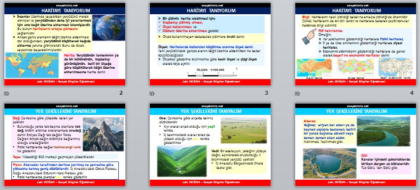 Haritayı Tanıyorum Sunu