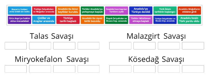 Türk Tarihinde Önemli Savaşlar Online Eşleştirme