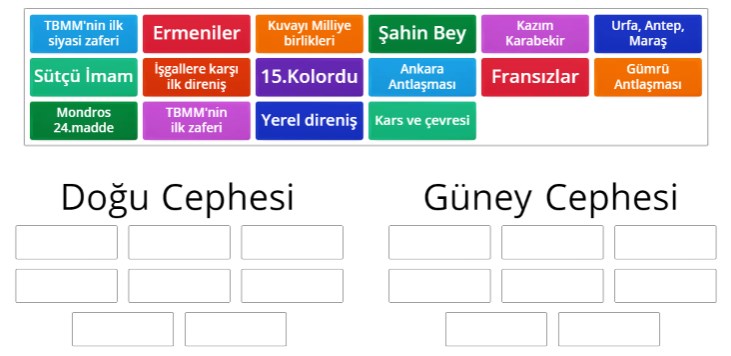 Doğu ve Güney Cepheleri Eşleştirme