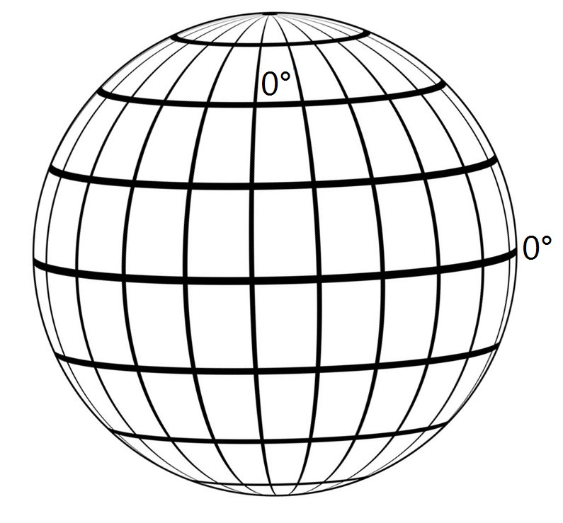 Model Dünya üzerinde paralel ve meridyenleri gösterme