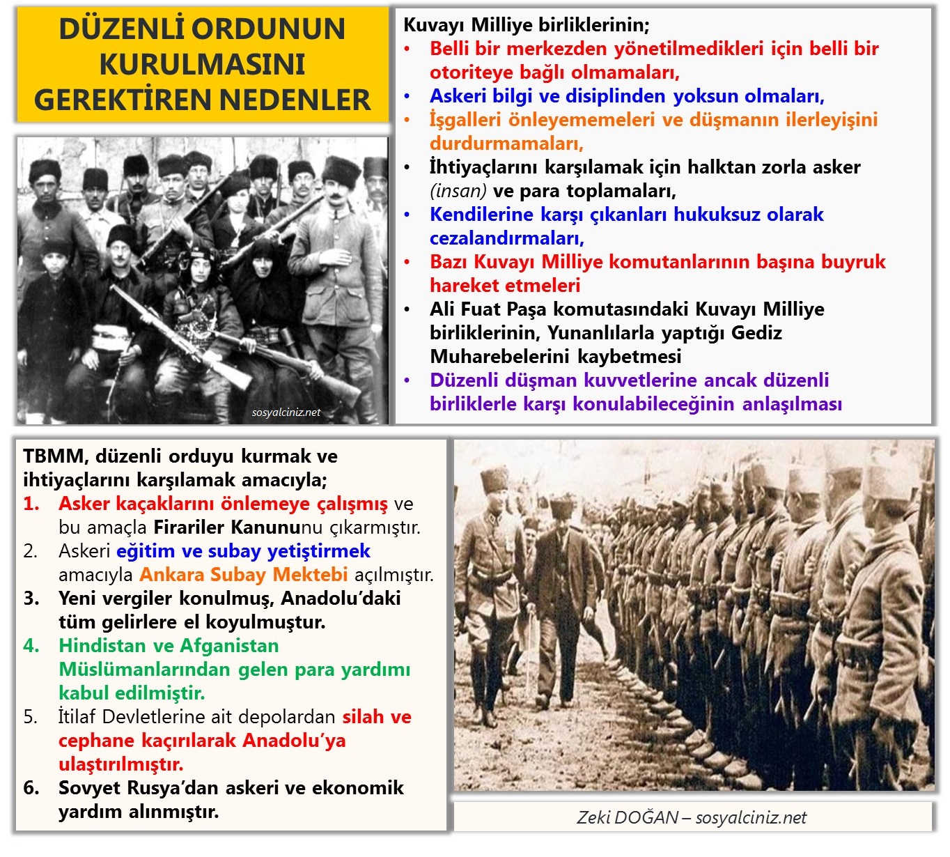 Düzenli Ordunun Kurulmasını Gerektiren Nedenler