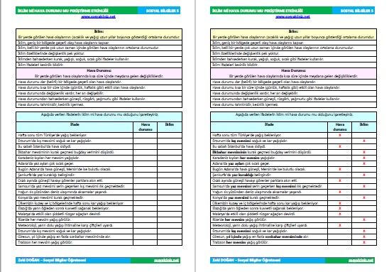 İklim mi Hava Durumu mu Pekiştirme Etkinliği