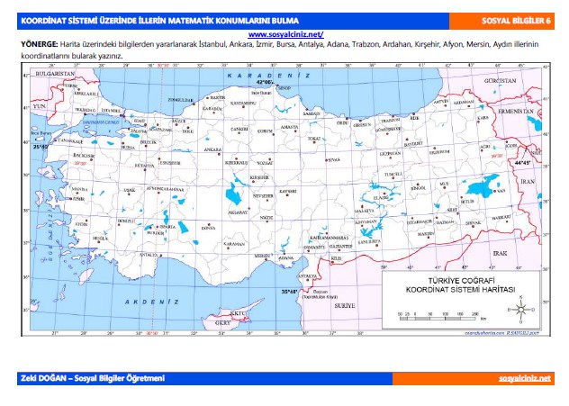 Koordinat Sistemi Üzerinde Konum Bulma Etkinliği