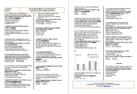7.Sınıf Sosyal Bilgiler 1.Dönem 2.Yazılı Sınavı Test