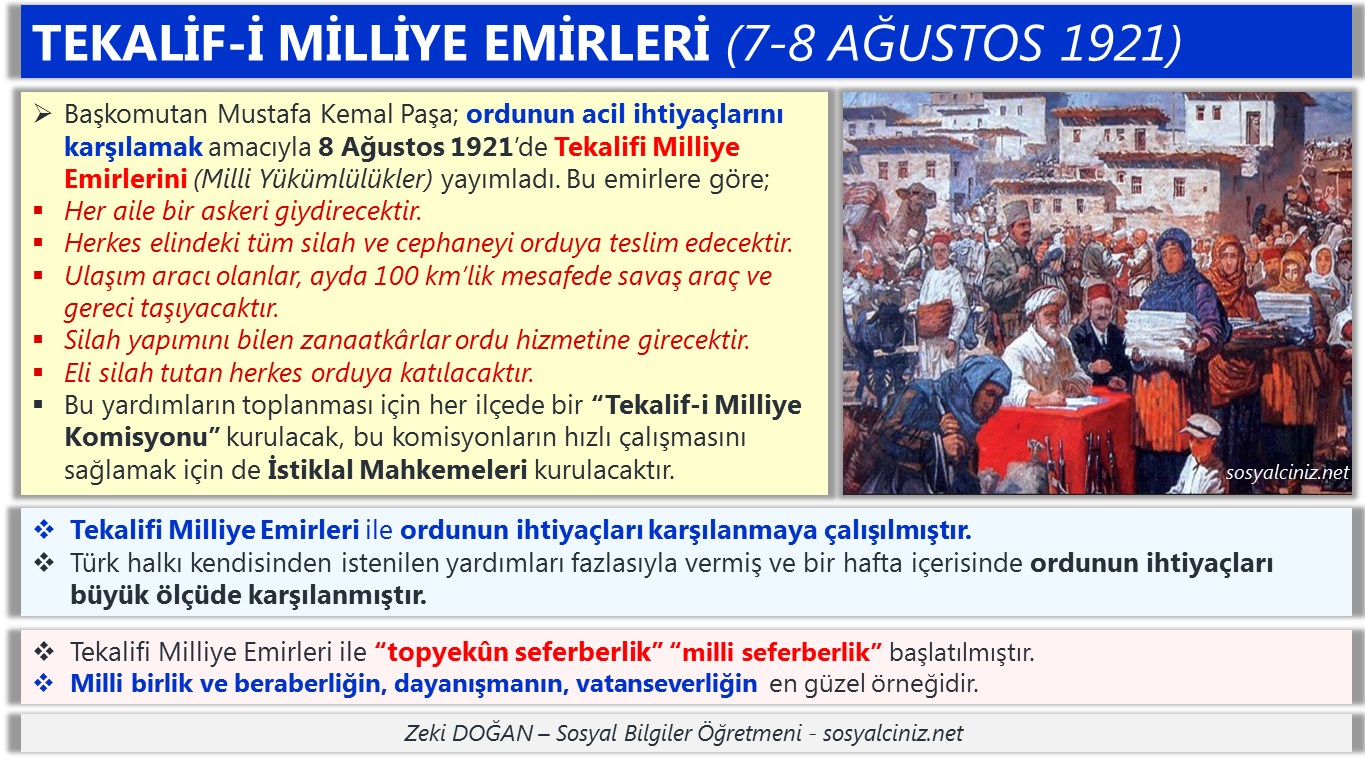 Tekalifi Milliye Emirleri