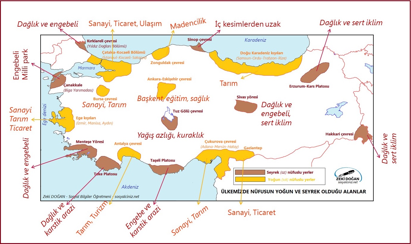 Ülkemizde Yoğun ve Seyrek Nüfuslu Yerler