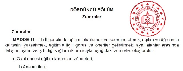 Zümre Toplantıları Yönergesi