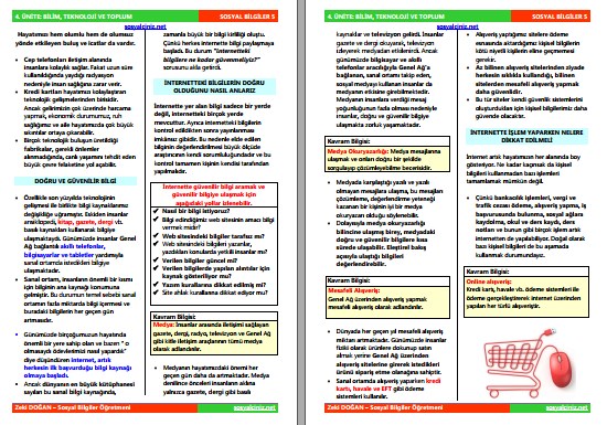 5.Sınıf Sosyal Bilgiler 4.Ünite Bilim Teknoloji ve Toplum