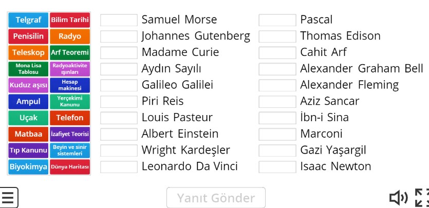 Bilim İnsanları ve İcatları Online Eşleştirme