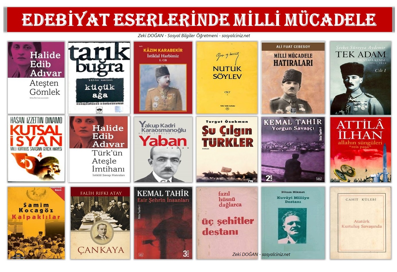 Milli Mücadeleyi Anlatan Edebiyat Eserleri