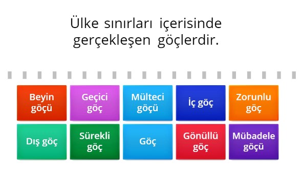Göç Çeşitleri Online Etkinlik