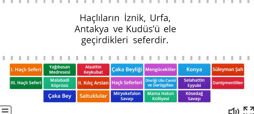Anadolu’da Kurulan İlk Türk Beylikleri ve Türkiye Selçuklu Devleti Online Eşleştirme