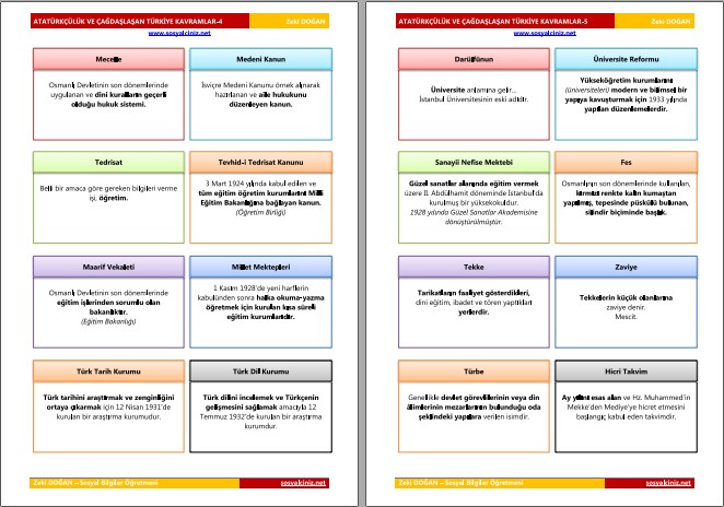 Atatürkçülük ve Çağdaşlaşan Türkiye Kavram Bilgisi