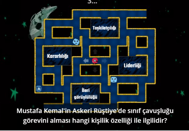 Mustafa Kemal’in Eğitim Hayatı Online Etkinlik