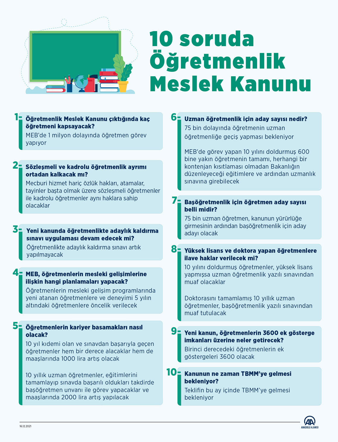 Öğretmenlik Meslek Kanunu