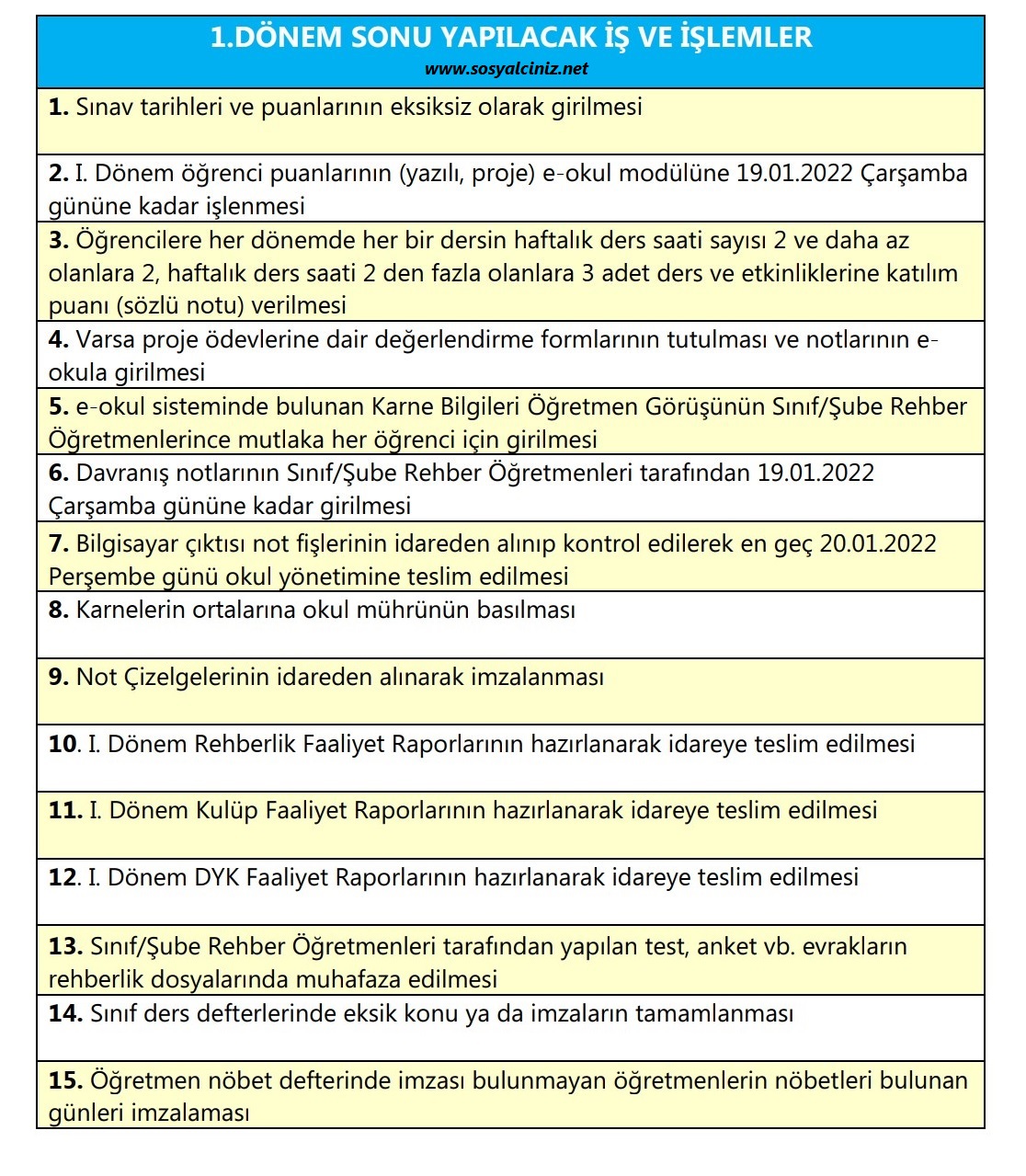1.Dönem Sonu Yapılacak İş ve İşlemler