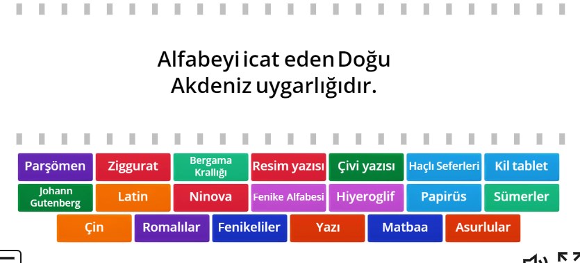 Kil Tabletlerden Akıllı Tabletlere Online Eşleştirme