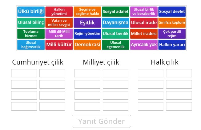 Atatürk İlkeleri Anahtar Kelimeler Online Eşleştirme