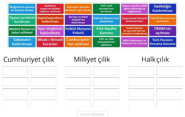 Atatürk İnkılaplarını İlkelerle Eşleştirme Online Eşleştirme-1