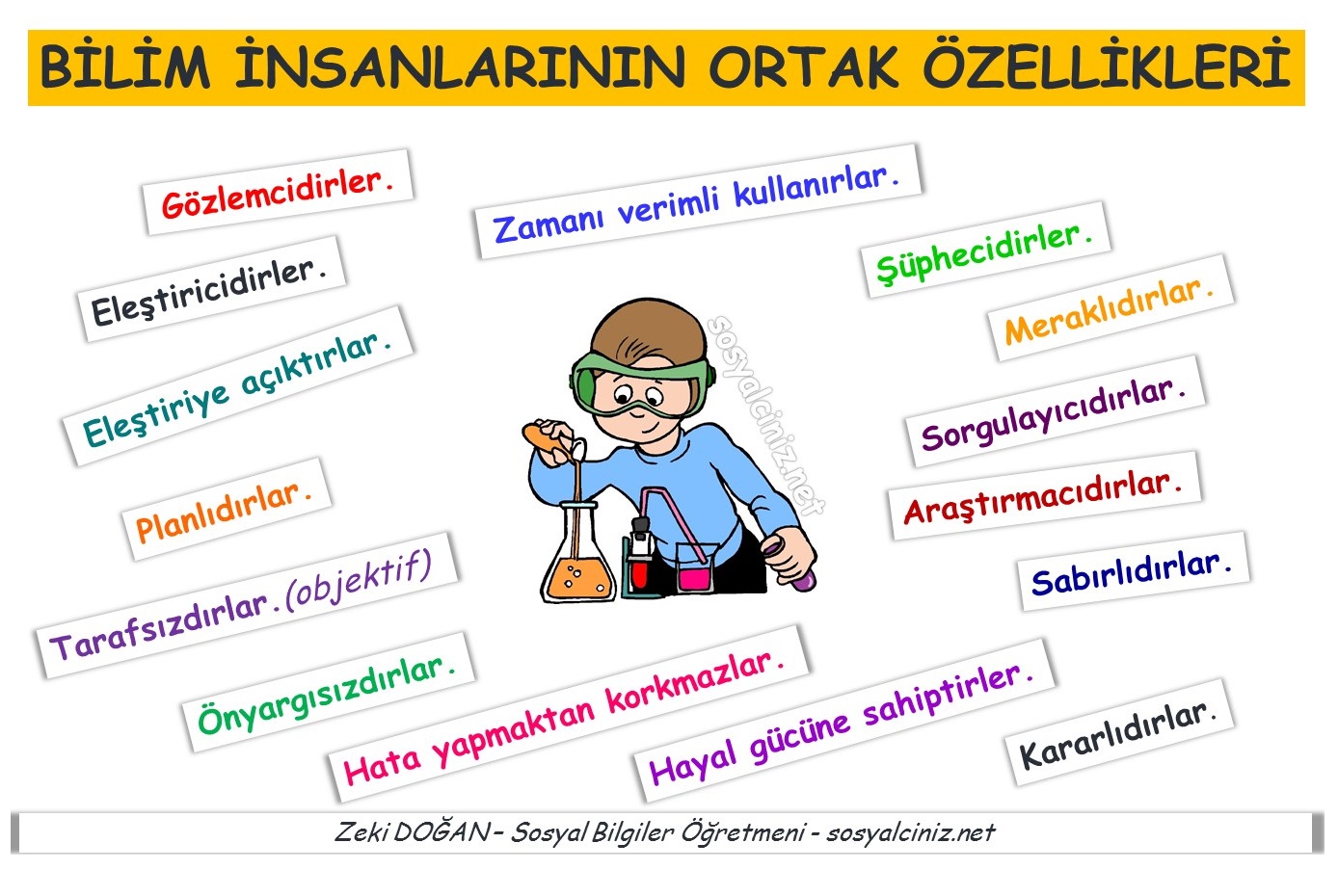 Bilim İnsanlarının Ortak Özellikleri