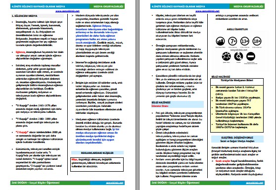 Medya Okuryazarlığı 4.Ünite Eğlence Kaynağı Olarak Medya