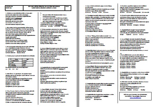 2021-2022 5. Sınıf Sosyal Bilgiler 2. Dönem 1. Yazılı Test