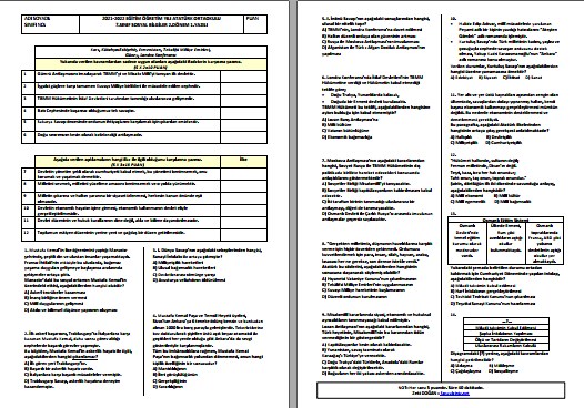 2021-2022 T.C. İnkılap Tarihi 2.Dönem 1.Yazılı