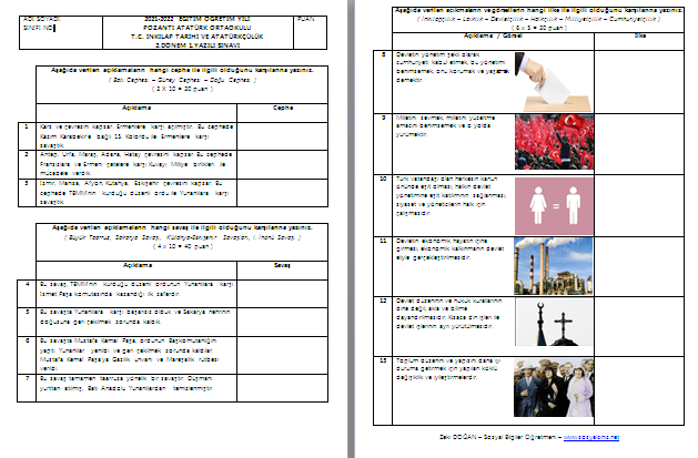 2021-2022 T. C. İnkılap Tarihi 2. Dönem 1. BEP Yazılı